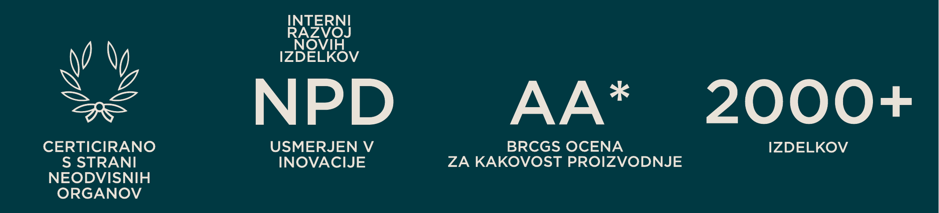 Priznanja
