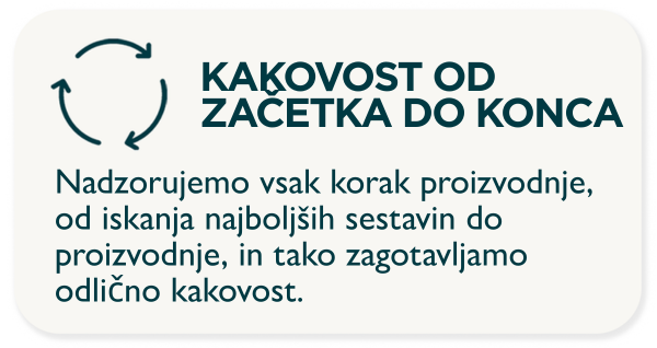 Kvalita od začiatku do konca. Kontrolujeme každý krok výroby, od získavania najlepších zložiek až po výrobu, čím zabezpečujeme vysokú kvalitu a účinnosť doplnkov.